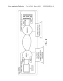 METHOD, SYSTEM, AND COMPUTER PROGRAM PRODUCT FOR NETWORK AUTHORIZATION diagram and image