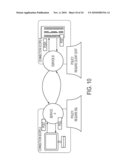 METHOD, SYSTEM, AND COMPUTER PROGRAM PRODUCT FOR NETWORK AUTHORIZATION diagram and image