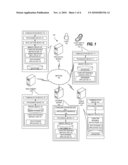 PHISH PROBABILITY SCORING MODEL diagram and image