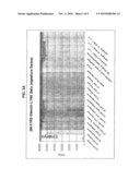 MAIZE 17KD OLEOSIN SEED-PREFERRED REGULATORY ELEMENT diagram and image