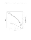 ADS Genes For Reducing Saturated Fatty Acid Levels In Seed Oils diagram and image