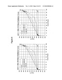 Jet fuel compositions and methods of making and using same diagram and image