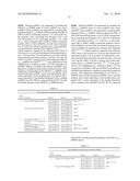 Jet fuel compositions and methods of making and using same diagram and image