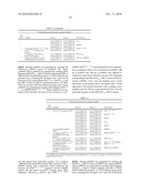 Jet fuel compositions and methods of making and using same diagram and image