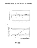 OIL PRESSURE SYSTEM AND VALVE ASSEMBLY USED IN OIL PRESSURE SYSTEM diagram and image