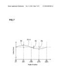 DETECTION METHOD FOR FORCES ACTING ON TIRE AND PNUAMATIC TIRE USED THEREIN diagram and image