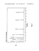 Gas chromatography inlet liner having at least one indicator diagram and image