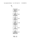 Magnetic Homogenizer Apparatus diagram and image