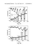 Detection of nitric oxide diagram and image