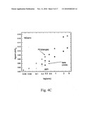 Detection of nitric oxide diagram and image