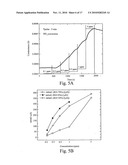 Detection of nitric oxide diagram and image