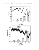 Detection of nitric oxide diagram and image