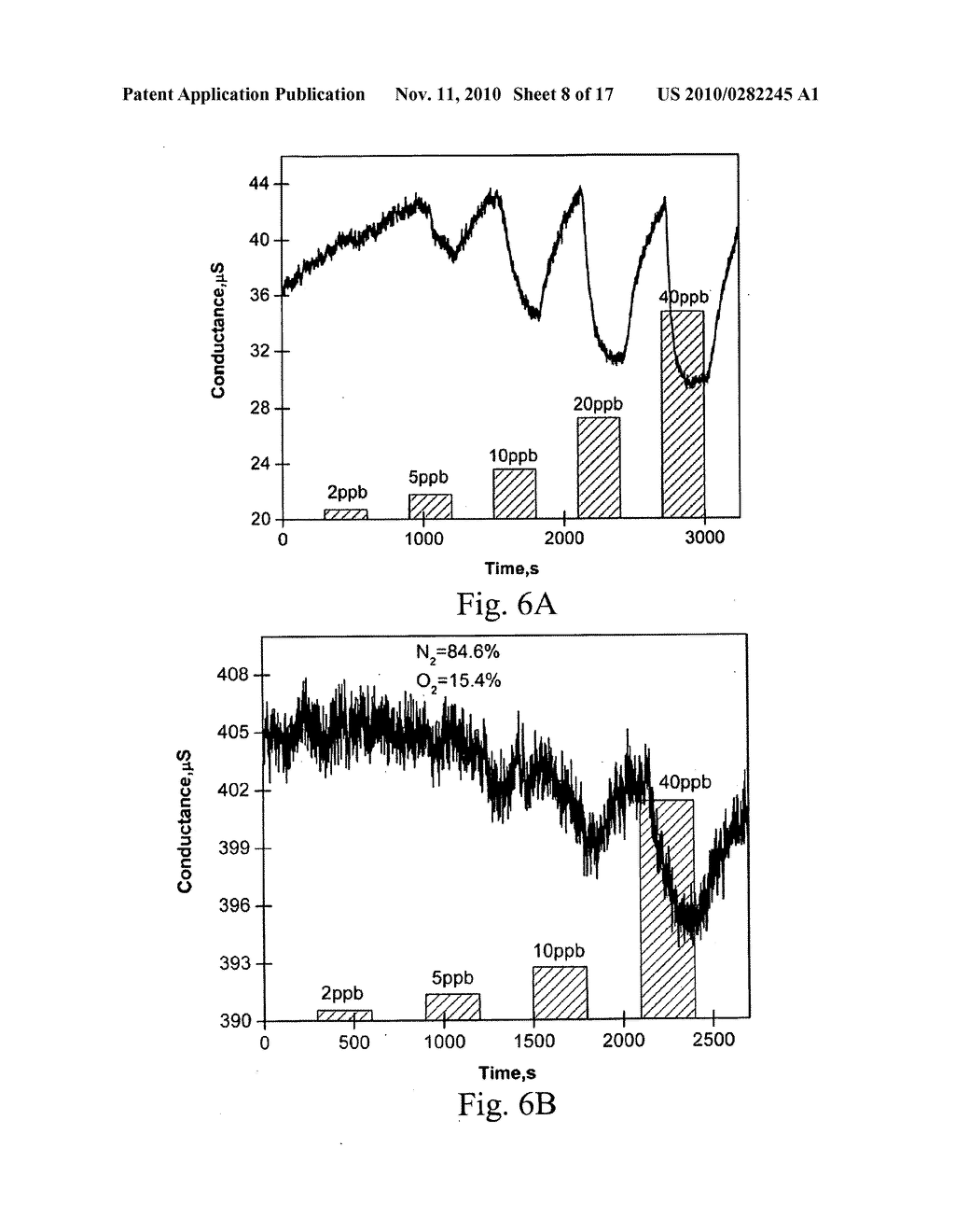 Detection of nitric oxide - diagram, schematic, and image 09