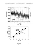 Detection of nitric oxide diagram and image