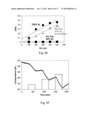 Detection of nitric oxide diagram and image