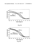 Detection of nitric oxide diagram and image