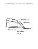 Detection of nitric oxide diagram and image