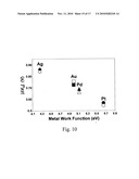 Detection of nitric oxide diagram and image