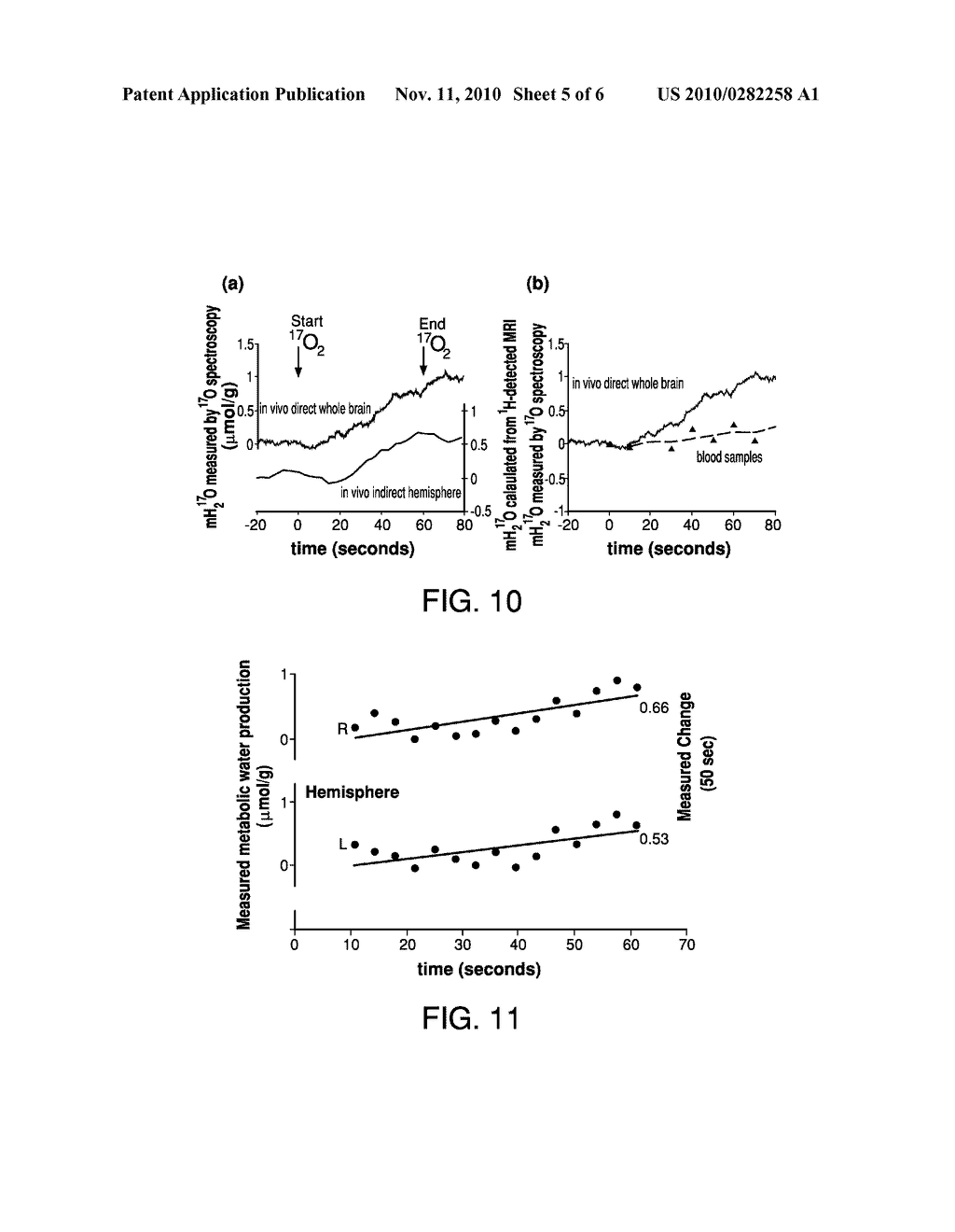 METHOD AND APPARATUS FOR PROVIDING PULSES INHALATION OF 17O2 FOR MAGNETIC RESONANCE IMAGING OF CEREBRAL METABOLISM - diagram, schematic, and image 06