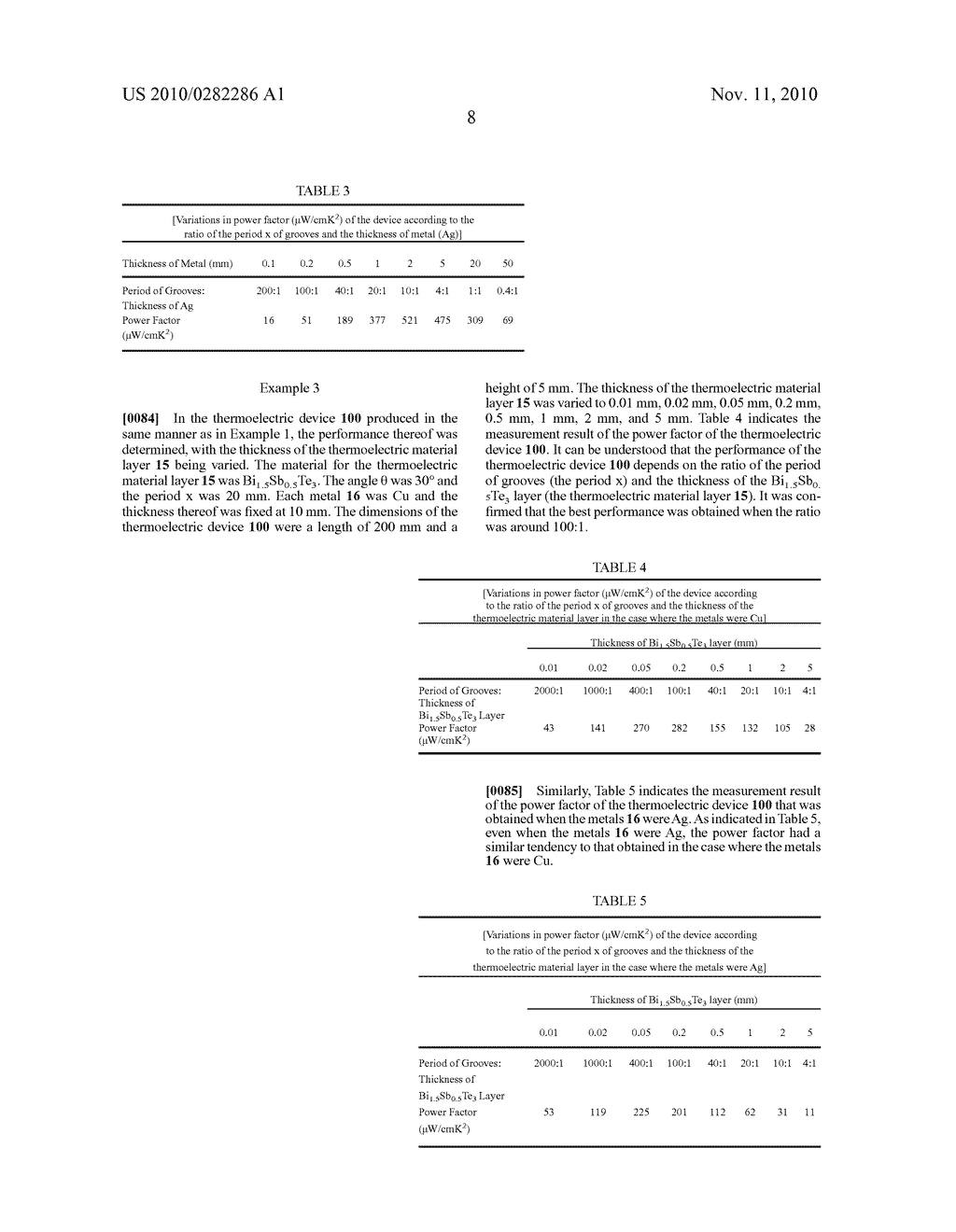 THERMOELECTRIC DEVICE AND POWER GENERATION METHOD USING THE SAME - diagram, schematic, and image 15