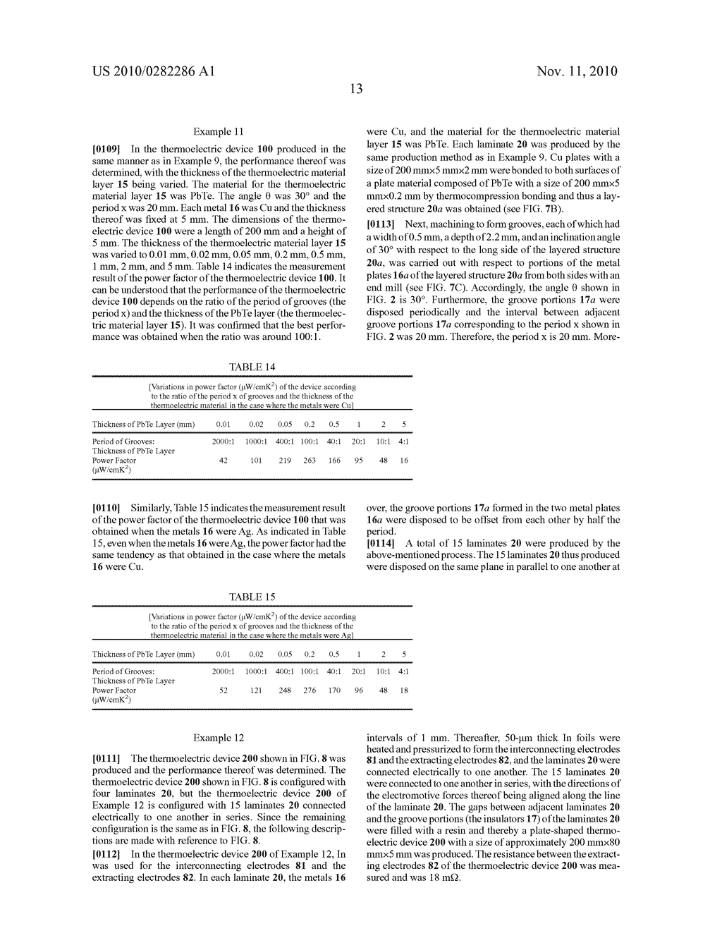 THERMOELECTRIC DEVICE AND POWER GENERATION METHOD USING THE SAME - diagram, schematic, and image 20