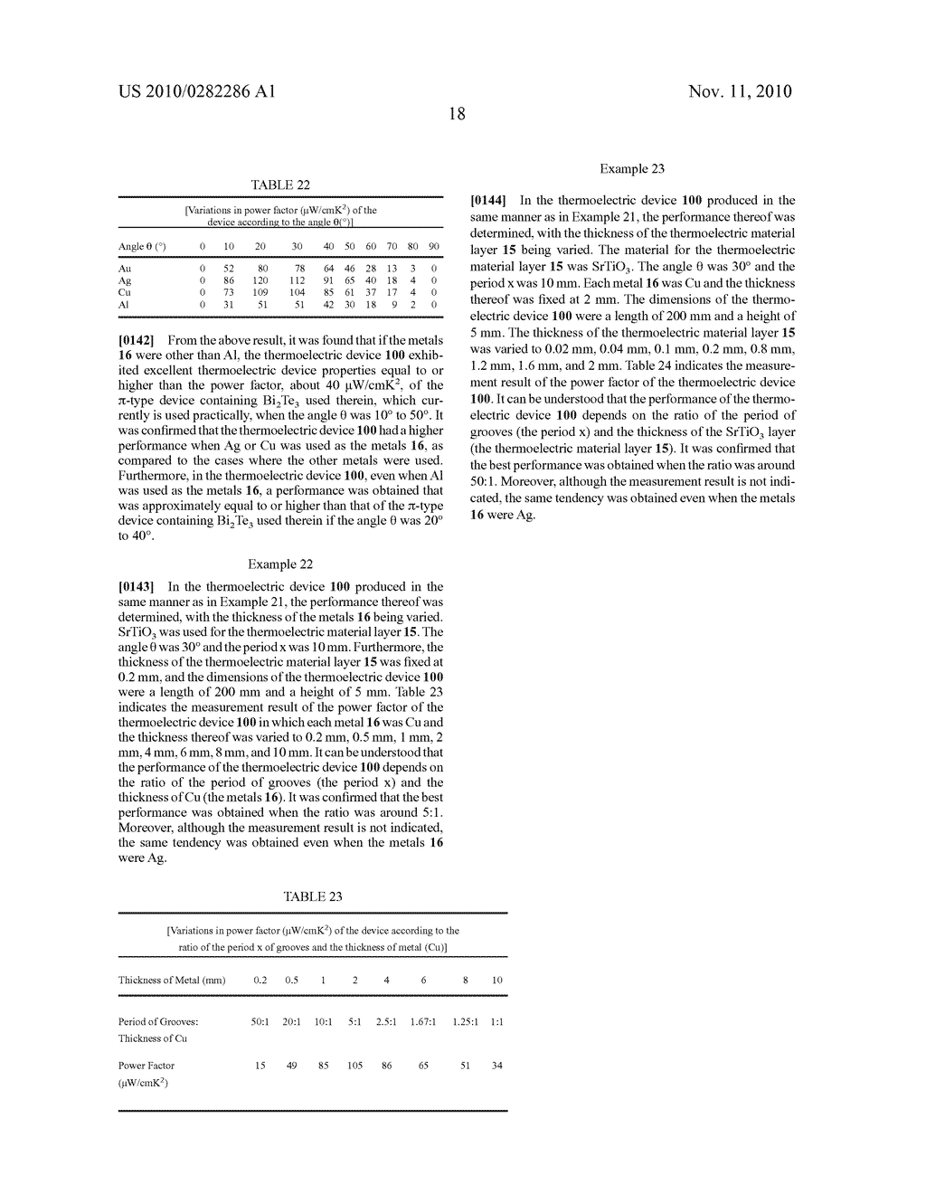 THERMOELECTRIC DEVICE AND POWER GENERATION METHOD USING THE SAME - diagram, schematic, and image 25