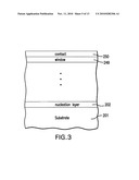 Multijunction Solar Cells with Group IV/III-V Hybrid Alloys diagram and image