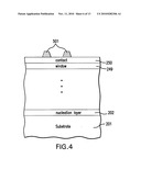 Multijunction Solar Cells with Group IV/III-V Hybrid Alloys diagram and image