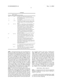 Gas Flow Control System diagram and image