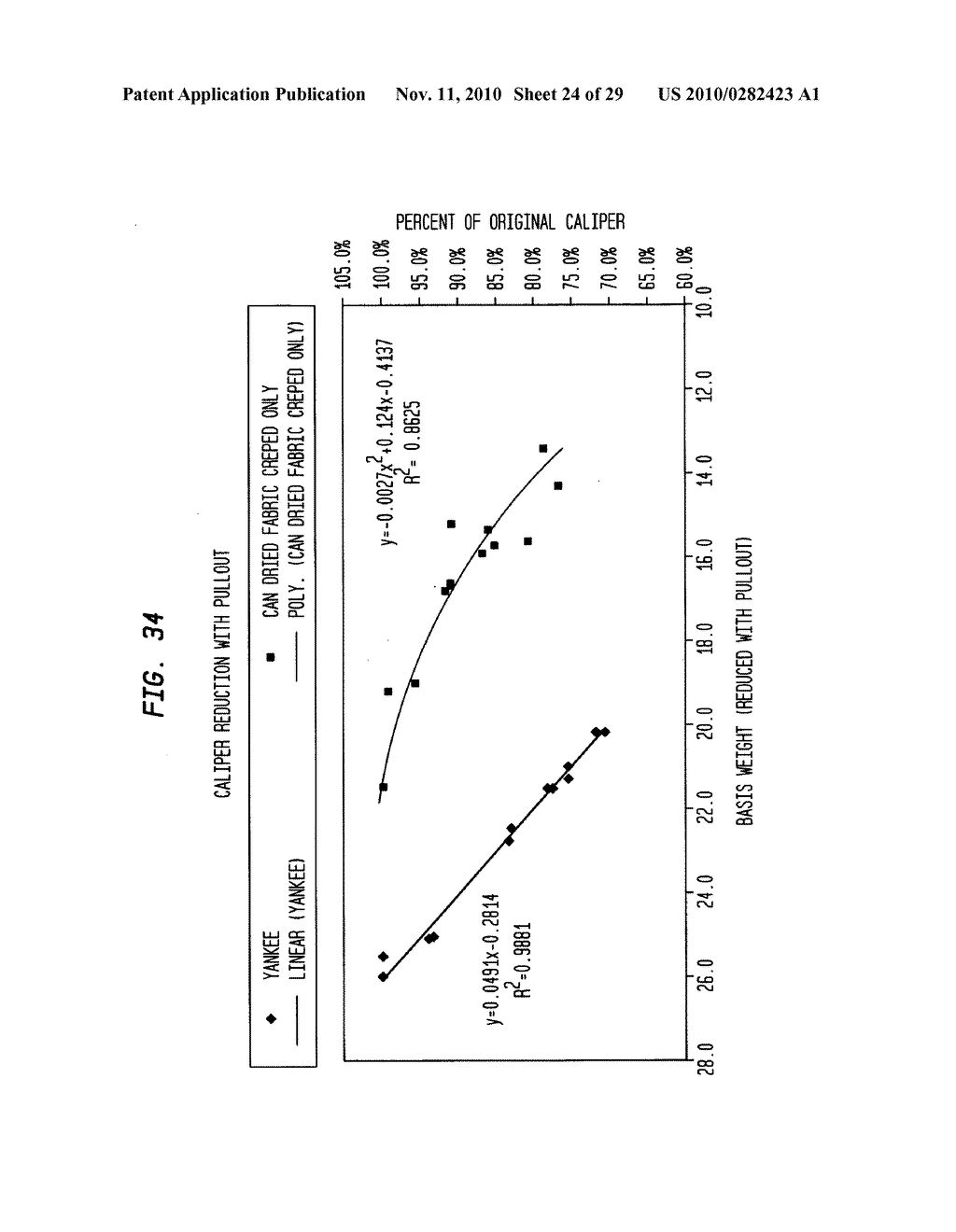 Fabric crepe/draw process for producing absorbent sheet - diagram, schematic, and image 25