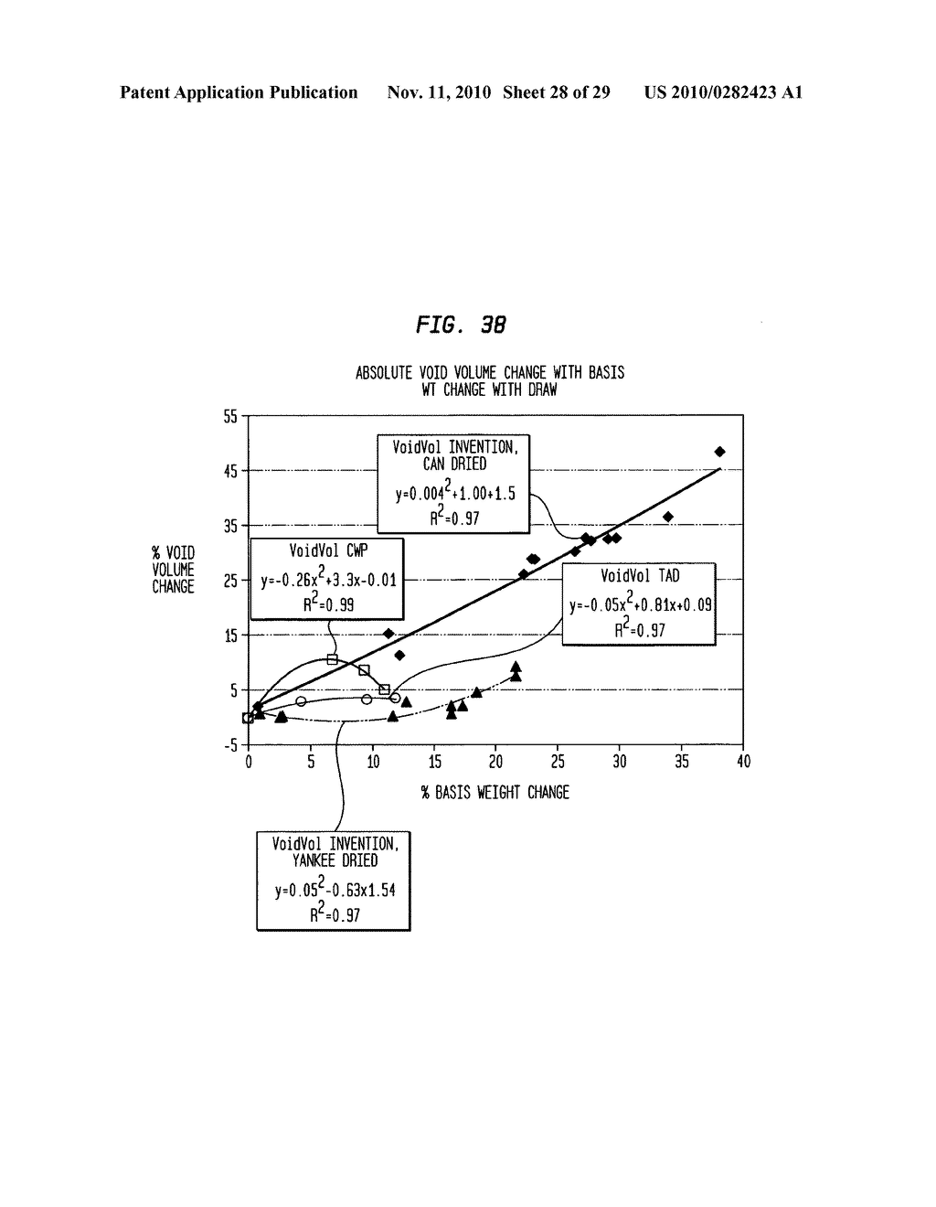 Fabric crepe/draw process for producing absorbent sheet - diagram, schematic, and image 29