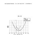 Fabric crepe/draw process for producing absorbent sheet diagram and image