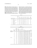 Fabric crepe/draw process for producing absorbent sheet diagram and image