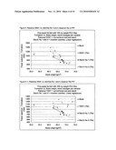 Cationic polysaccharide, its preparation and use diagram and image