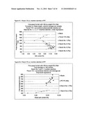 Cationic polysaccharide, its preparation and use diagram and image