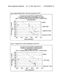 Cationic polysaccharide, its preparation and use diagram and image