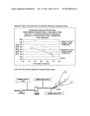 Cationic polysaccharide, its preparation and use diagram and image