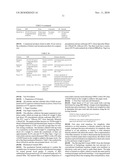 Cationic polysaccharide, its preparation and use diagram and image