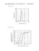 HEAT EXCHANGER AND MANUFACTURING METHOD OF THE SAME diagram and image