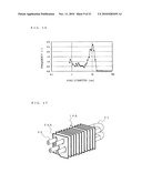 HEAT EXCHANGER AND MANUFACTURING METHOD OF THE SAME diagram and image