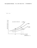 HEAT EXCHANGER AND MANUFACTURING METHOD OF THE SAME diagram and image