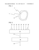 METHODS FOR MAKING AND USING UV/EB CURED PRECURED PARTICLES FOR USE AS PROPPANTS diagram and image