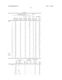 BONDING WIRE FOR SEMICONDUCTOR DEVICE diagram and image