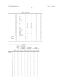 BONDING WIRE FOR SEMICONDUCTOR DEVICE diagram and image