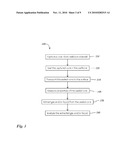 SEALED CORE diagram and image