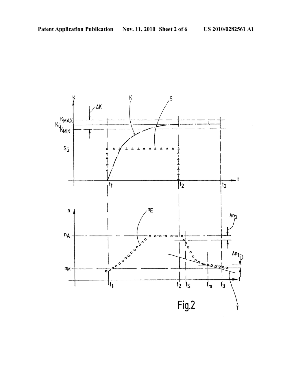 METHOD FOR KISS POINT ADAPTATION - diagram, schematic, and image 03