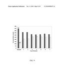 SYSTEM AND METHOD FOR REVERSIBLE CATION-EXCHANGE DESALINATION diagram and image