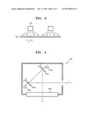 Laser irradiation apparatus and method of manufacturing display device using the same diagram and image