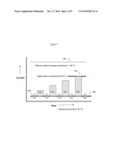 Joule heated nanowire biosensors diagram and image