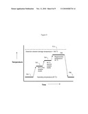 Joule heated nanowire biosensors diagram and image